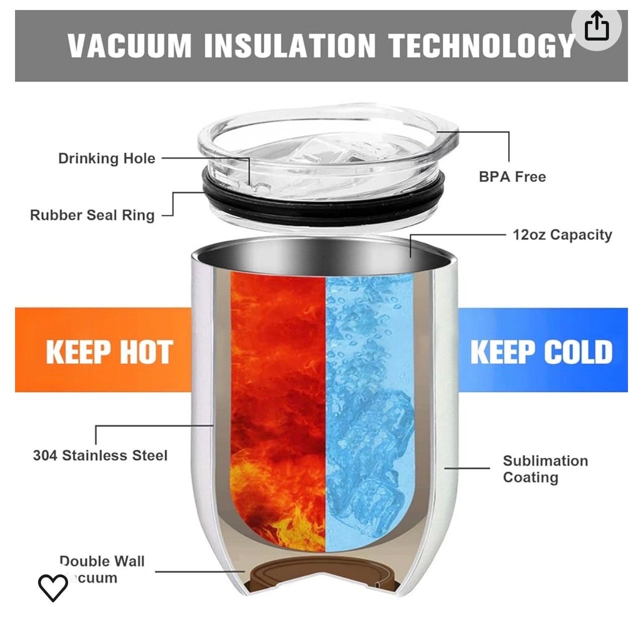 Nope Not Today - Wine Tumbler - White